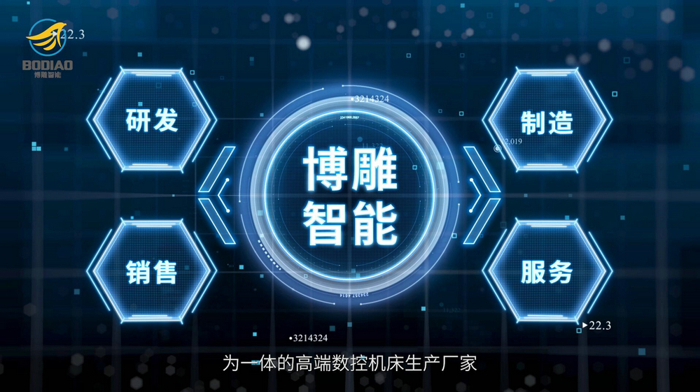 博雕智能工厂宣传片拍摄(图3)